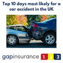 Did you know the most dangerous days for car accidents in the UK? Here are the Top 10 days for collision based insurance claims